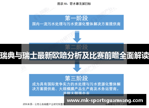 瑞典与瑞士最新欧赔分析及比赛前瞻全面解读